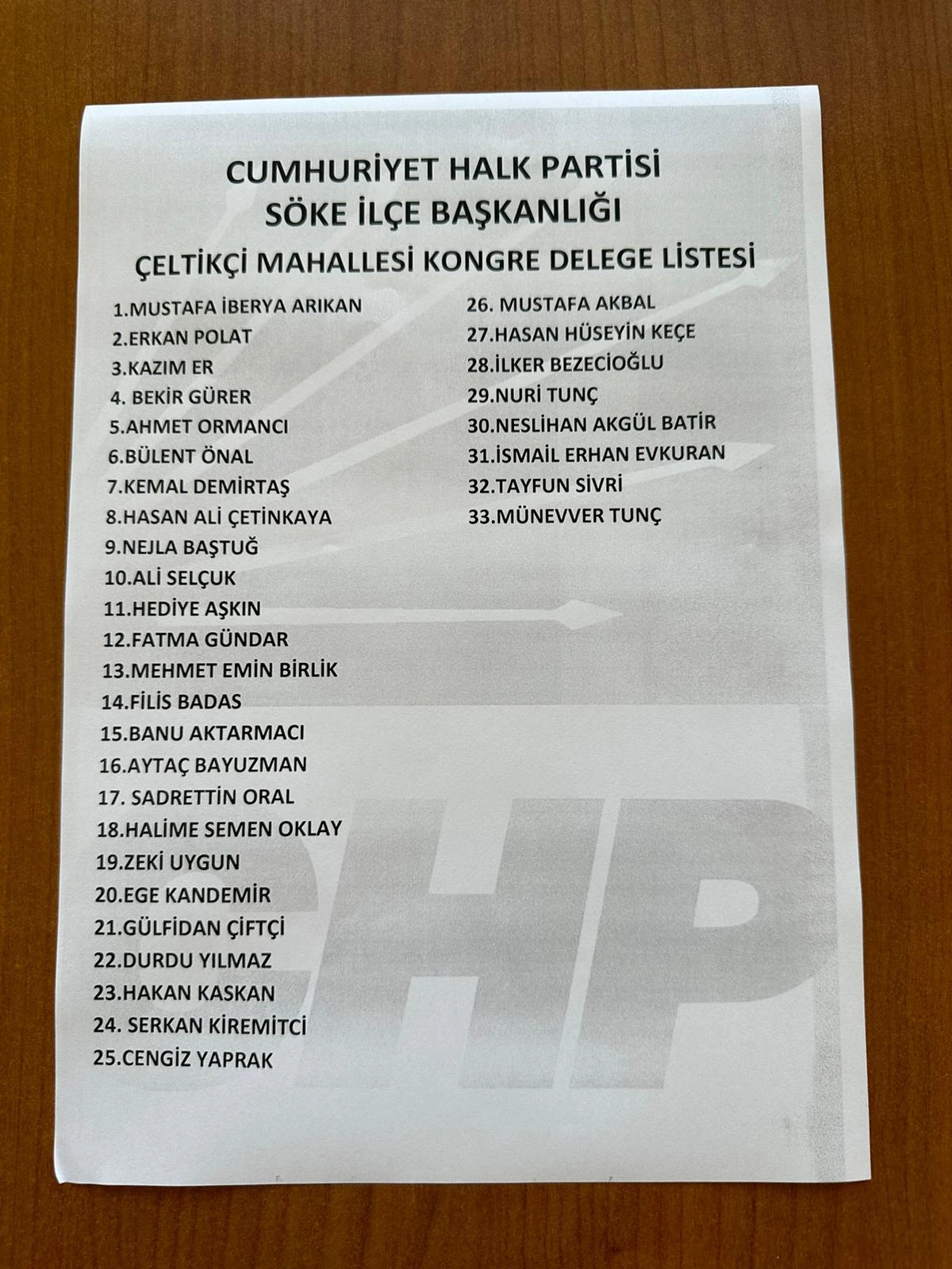 SÖKE CHP’DE BEYAZ LİSTE TÜM MAHALLELERİ KAZANDI