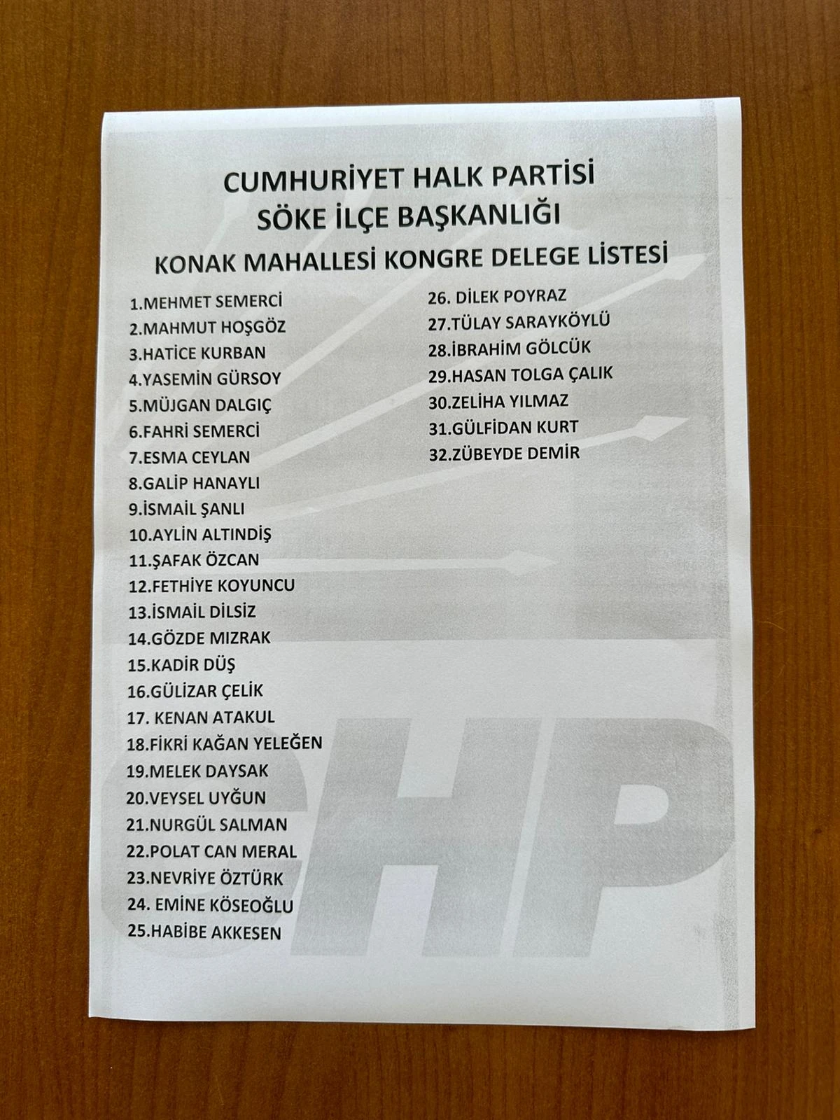 SÖKE CHP’DE BEYAZ LİSTE TÜM MAHALLELERİ KAZANDI