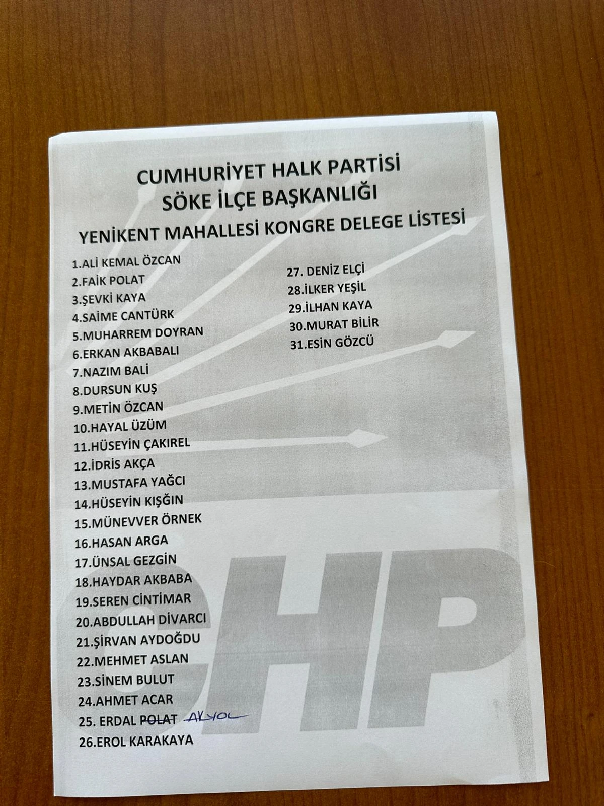 SÖKE CHP’DE BEYAZ LİSTE TÜM MAHALLELERİ KAZANDI