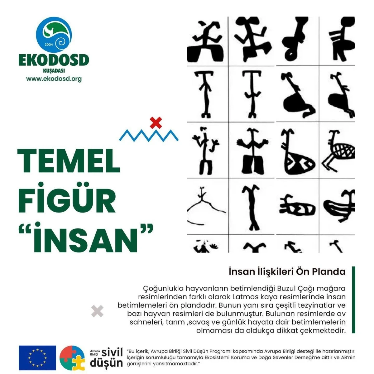Tarih öncesi dönemlerin geçit alanı Latmos, bilim dünyasının dikkatini çekiyor