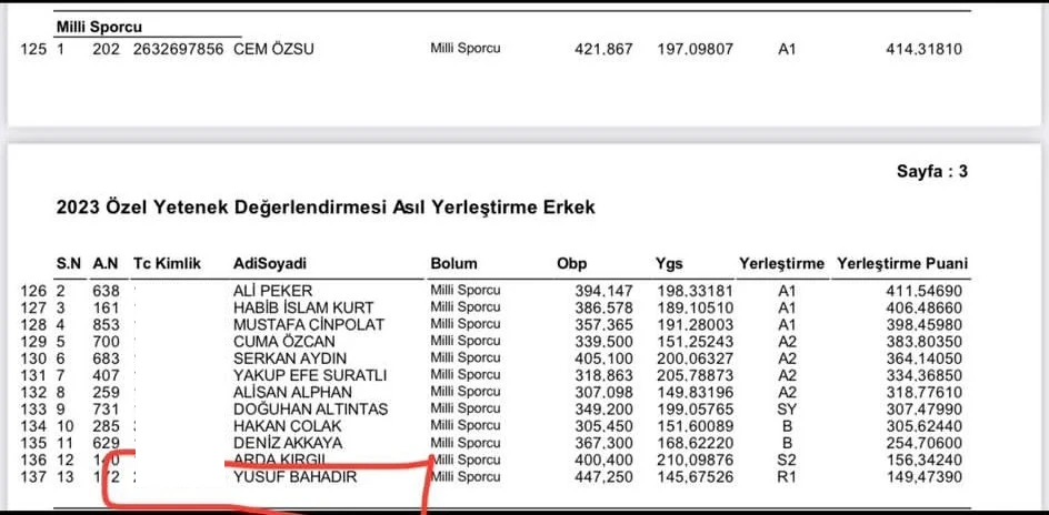 ADÜ’de milli sporcu skandalı!