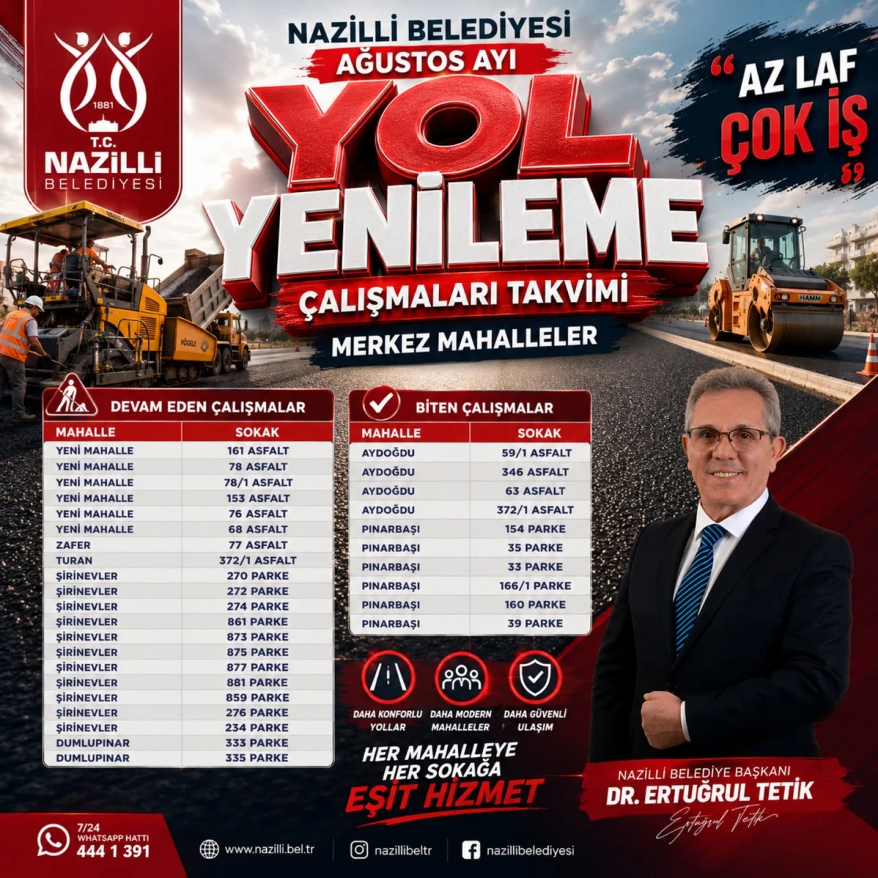 Nazilli Belediyesi'nden Ağustos Ayında Hizmet Atağı