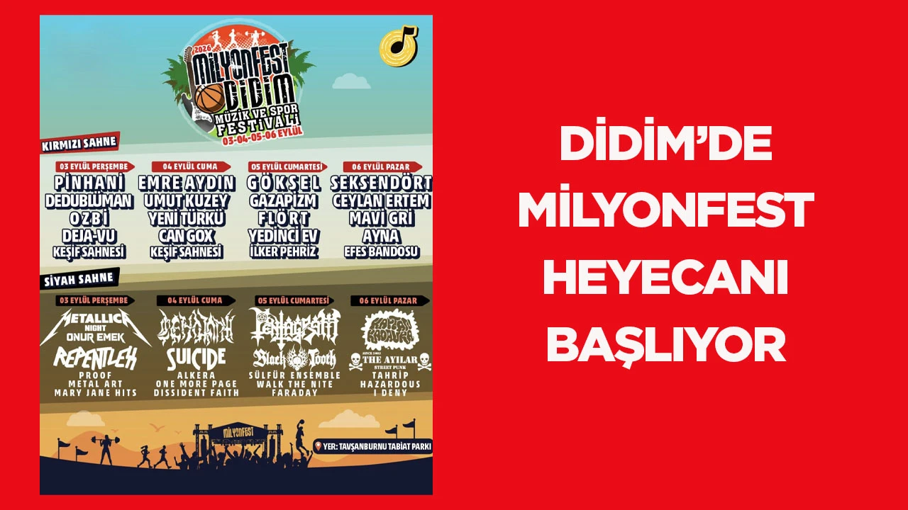 Didim’de tempo yükseliyor