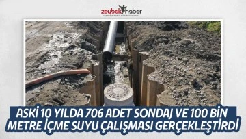 ASKİ 10 YILDA 706 ADET SONDAJ VE 100 BİN METRE İ&Ccedil;ME SUYU &Ccedil;ALIŞMASI GER&Ccedil;EKLEŞTİRDİ