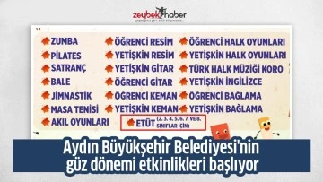 Aydın B&uuml;y&uuml;kşehir Belediyesi'nin g&uuml;z d&ouml;nemi etkinlikleri başlıyor
