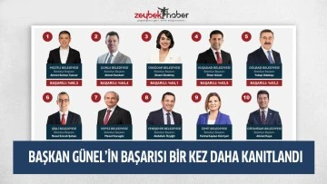 BAŞKAN &Ouml;MER G&Uuml;NEL&rsquo;İN BAŞARISI BİR KEZ DAHA KANITLANDI&nbsp;