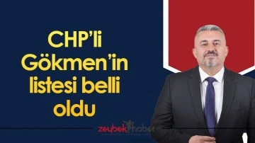 CHP&rsquo;li G&ouml;kmen&rsquo;in listesi belli oldu