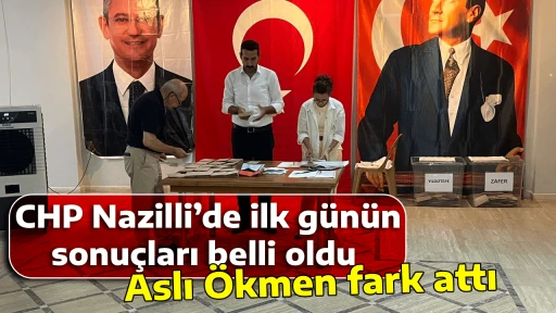CHP Nazilli&rsquo;de ilk g&uuml;n&uuml;n sonu&ccedil;ları belli oldu, Aslı &Ouml;kmen fark attı