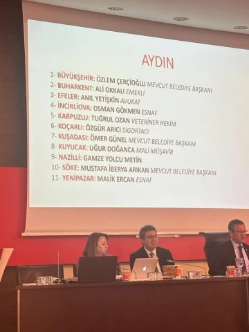 CHP, "Topuklu Efe ile devam" dedi