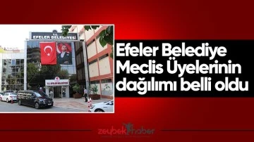 Efeler Belediye Meclis &Uuml;yelerinin dağılımı belli oldu