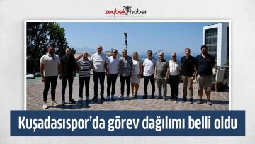 Kuşadasıspor&rsquo;da g&ouml;rev dağılımı belli oldu
