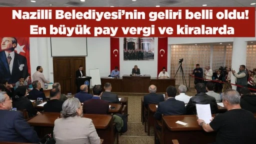 Nazilli Belediyesi&rsquo;nin geliri belli oldu! En b&uuml;y&uuml;k pay vergi ve kiralarda